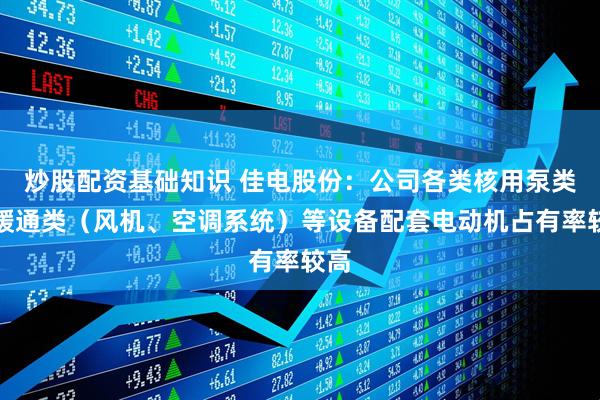 炒股配资基础知识 佳电股份：公司各类核用泵类、暖通类（风机、空调系统）等设备配套电动机占有率较高